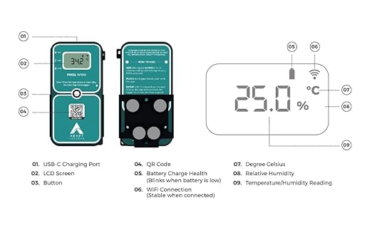 Adapt Ideations Pixel W100 Wireless Real-Time Temperature and Humidity Data Logger | 2.4 GHz Wi-Fi (3 Month Plan) - Image 3