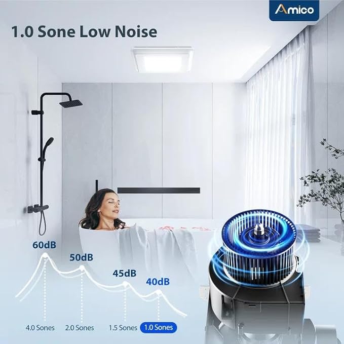 Amico Bathroom Exhaust Fan with Light, 110 CFM, 1.0 Sones, 5CCT, Easy Retrofit without Attic Access, Adjustable Bathroom Fan with light, Quiet Operation, ETL & FCC Certified - Image 4
