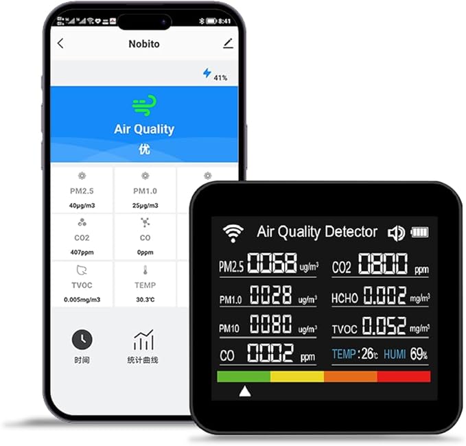 14-in-1 Air Quality Monitor, Indoor Temperature Sensors, Detect PM2.5/PM1.0/PM10/CO2/CO/TVOC/HCHO/Temperature/Humidity, Air Quality Meter for RV Home Office School Hotel by Unknown