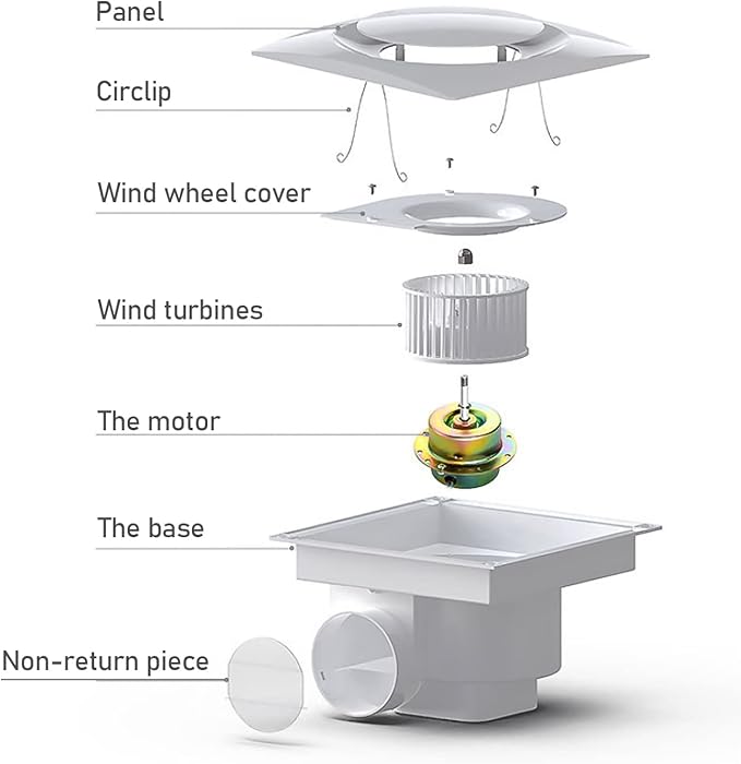 TWSOUL Bathroom Exhaust Fan, 8 inch Silent Bathroom Ceiling Ventilation Fan with Anti-Backflow Check Valve, Balanced Air Solution, for Tub Shower Enclosure, 110V - Image 3