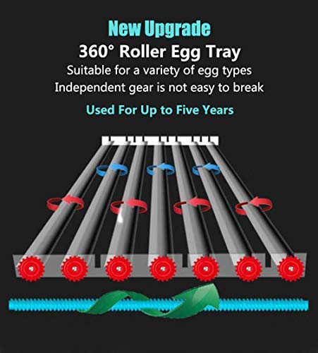 Egg Incubator,Egg Incubator with Automatic Egg Turning and Humidity Control,Poultry Hatcher for Chickens Ducks Birds (128 Eggs) - Image 7