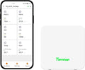 Temtop P2 Air Quality Monitor - CO2, PM2.5, PM10 Detector with Real-Time AQI, Temperature & Humidity Sensor, Bluetooth App for Home, Office, Car & Travel Use by Temtop