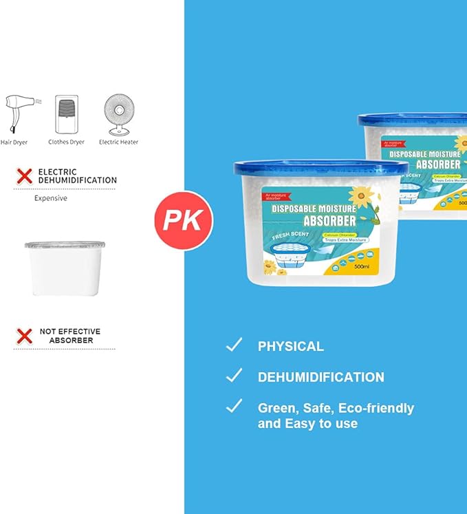 CANAGER Fresh Scent Moisture Absorber Box,Odor Eliminator and Dehumidifier Boxes for Closet,Bedroom,Kitchen,Bathroom-6 Packs,Cups - Traps Moisture for Fresher, Cleaner Air Yellow - Image 3