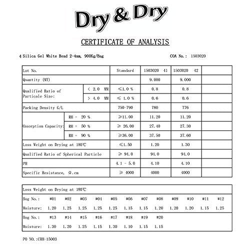 Dry & Dry 100 Gram [2 Packets] Silica Gel Packets Desiccants, Silica Packets - Rechargeable Silica Gel Packs, Desiccants Packets, Silica Gel - Image 9