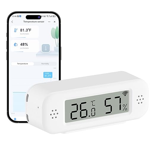 eMylo WiFi Thermometer Hygrometer Sensor, Wireless Indoor Temperature Humidity Monitor with App Control, Notification Alerts, Free Data Storage Export, for Home Pet Greenhouse, Compatible with Alexa by eMylo