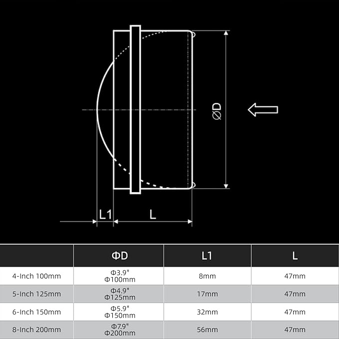 4-Inch Backdraft Damper Shutter Inline Spring Loaded for Dryer Duct - Image 5