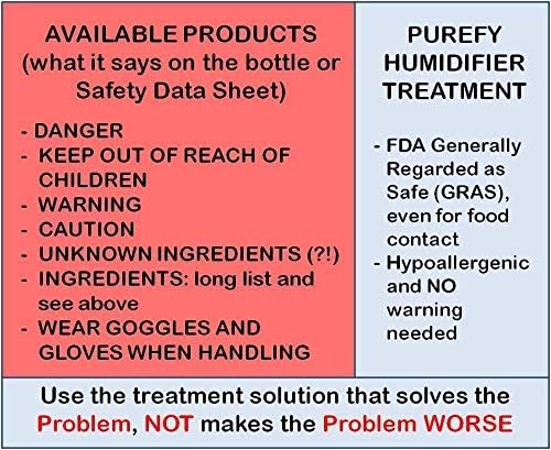 PUREFY Ultrasonic & Evaporative Humidifier - 68 oz Hypoallergenic, Unscented, No Residue, Baby Safe, Auto Cleaning - Image 5