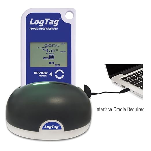 UHADO-16, Multi-use Data Logger, Temperature & Humidity, 16,000 Readings, with Display, with USB, White/Blue - Image 2