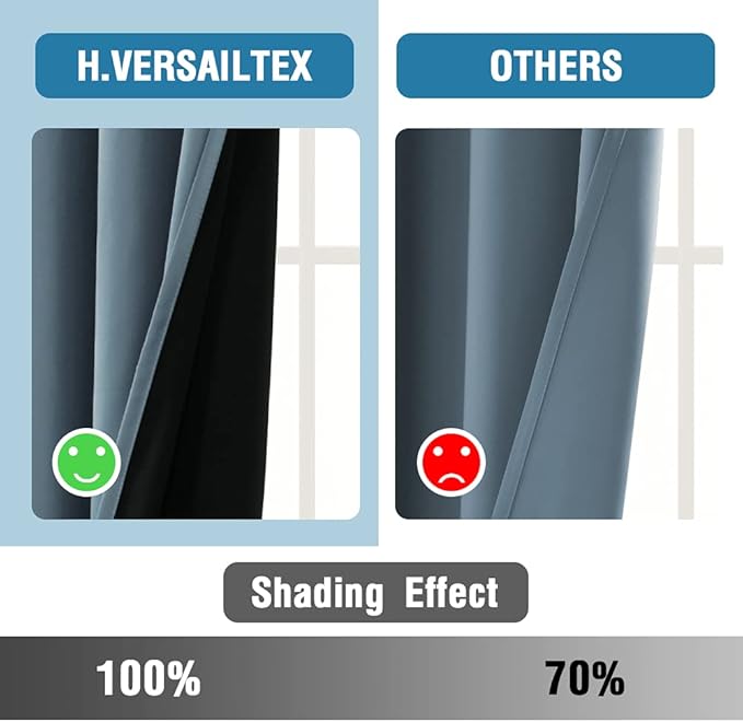H.VERSAILTEX 100% Blackout Curtains for Bedroom Thermal Insulated Blackout Curtains 108 Inches Long Rod Pocket/Clip Rings Curtains for Living Room with Black Liner 2 Panels, Stone Blue - Image 6