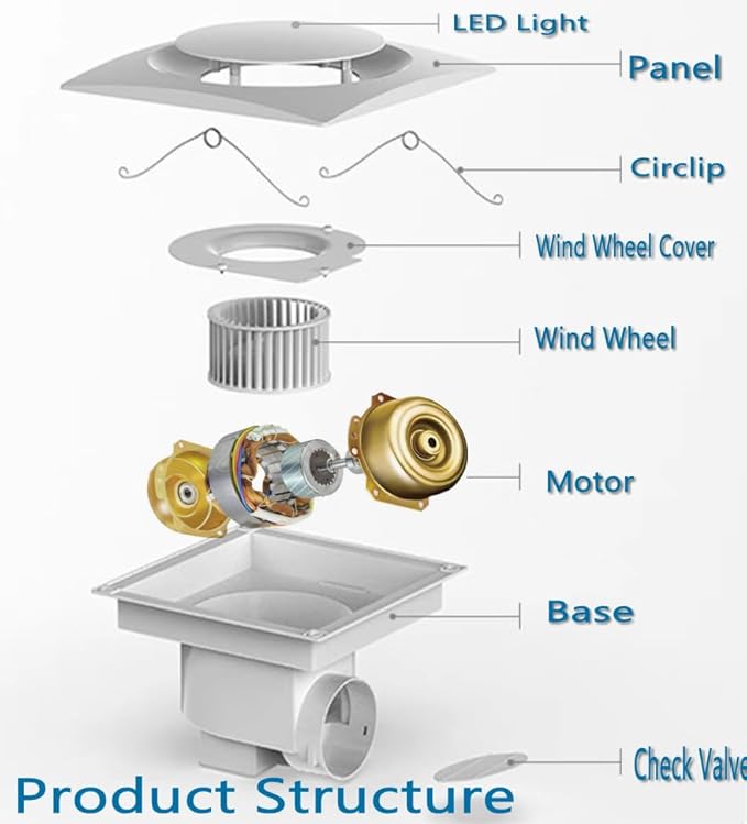 Nalle Ventilation Fans Bathroom Exhaust Fan with Light 9.6 inch Panel 6000K 12W Round LED 90 CFM 1.0 Sones 4 Inch Duct,110V Ceiling Mount Exhaust Fan for Shower,Bathroom,Office,Home(YFL-200) - Image 6