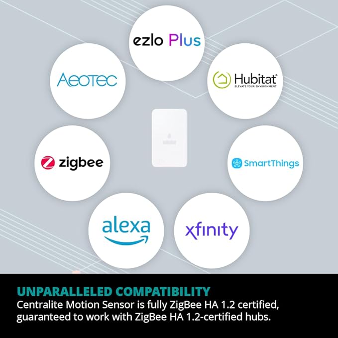 by Ezlo Water Sensor - Monitors Your Whole Home for Leaks - Detects Water Leaks in a Kitchen, Bathroom, Basement or Laundry Room - Zigbee - Image 5