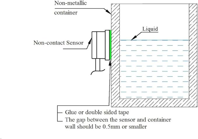 Non-Contact Liquid Level Alert with Text Message and email Notifications, A/C Powered with a 5 ft Sensor, uses WiFi - Image 4