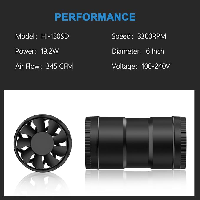 Hon&Guan 6 Inch Inline Duct Fan with Upgrade Controller - 345 CFM Airflow with 19.2W Ultra-Low Power and Low Noise - Image 3