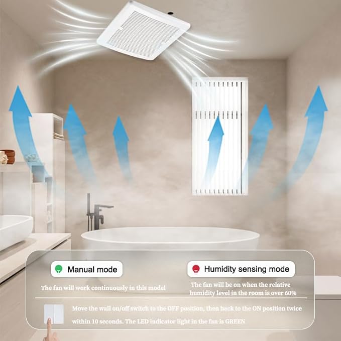 Bathroom Exhaust Fan 110CFM 1.2Sone, Quiet Bath Fan with Humidity sensor, Energy-Saving Household Ventilation Fan, No Attic access Needed Installation for Ceiling Mounted, White - Image 3