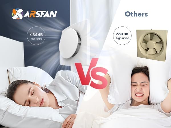 Bathroom Exhaust Fan with Switch, 2600RPM Upgraded Exhaust Fan 35dB Low Noise IPX4 Waterproof Household Ventilation Fans, Energy Saving Vent Fan for Attic Basement Garage Washroom - Image 4