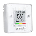 SAF Aranet4 Home: Wireless Indoor Air Quality Monitor for Office or School (CO2, Temperature, Humidity and More) Portable, Battery Powered, E-Ink Screen, App for Configuration & Data History by Aranet