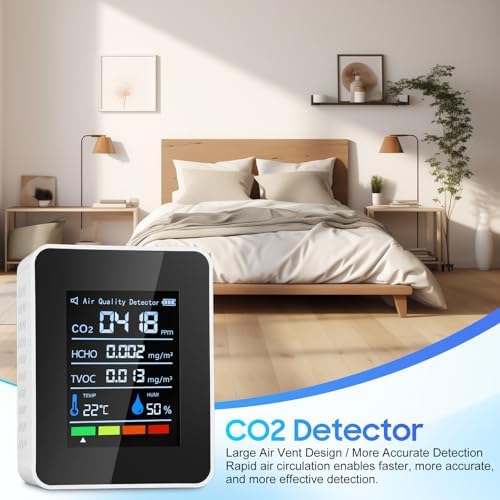 Air Quality Monitor, 5 in 1 Portable Quality Tester, CO2 Detector Air Quality Monitor Indoor, for CO2 | TVOC | HCHO | Temp Humi for Home, Cars Plants,Hotel, Office - Image 4