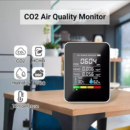 CO2 Monitor Indoor Air Quality Meter Real Time Detection of Carbon Dioxide HCHO TVOC Temperature Humidity Portable Data Logger for Home Office - Image 5