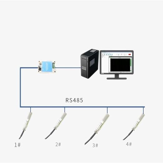 Taidacent SHT30 RS485 Modbus RTU Temperature and Humidity Sensor Transmitter for PLC and DCS Room Thermocouple Monitoring - Image 3