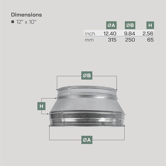 Vent Systems 12" Inch to 10" Inch Duct Reducer Adapter Connector Fitting Pipe Increaser Reducer Cone for HVAC Ventilation Systems, Exhausts and Grow Tents. (Galvanized Steel, 315 to 250 mm) - Image 2
