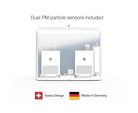 AirVisual Outdoor – Outdoor Air Quality Monitor, Detects PM1, PM2.5, PM10, Optional CO2, Temperature, Humidity, Pressure, Modular Sensor Design, Wi-Fi, LAN, German Made - Image 3