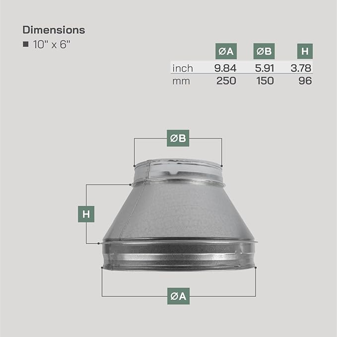 Vent Systems 10" Inch to 6" Inch Duct Reducer – Galvanized Steel HVAC Pipe Adapter Connector for Ventilation Exhaust and Grow Tents – Durable Metal Transition Fitting for Heating and Cooling - Image 2