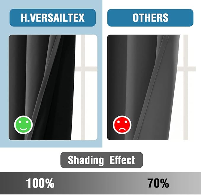 H.VERSAILTEX 100% Blackout Curtains for Bedroom Thermal Insulated Blackout Curtains 96 Inches Long Rod Pocket/Clip Rings Curtains for Living Room with Black Liner 2 Panels, Charcoal Gray - Image 6