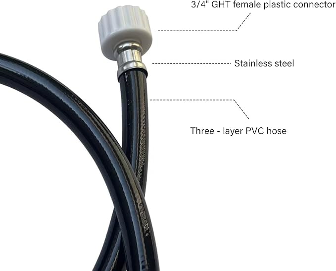 8FT Dehumidifier Drain Hose With 3/4 Inch FHT Connector, Leak-Proof, Kink-Free, Perfectly Compatible With Most Dehumidifier Brands - Image 3