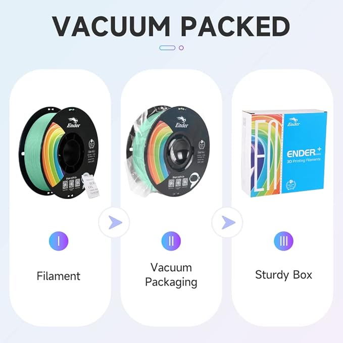 Creality 3D Printer Filament, PLA Plus Filament 1.75mm Jade Green, PLA Pro Toughness Upgraded Dimensional Accuracy +/- 0.03mm, 1KG Spool(2.2lbs) Ender PLA+ Filament for Most 3D Printer - Image 7