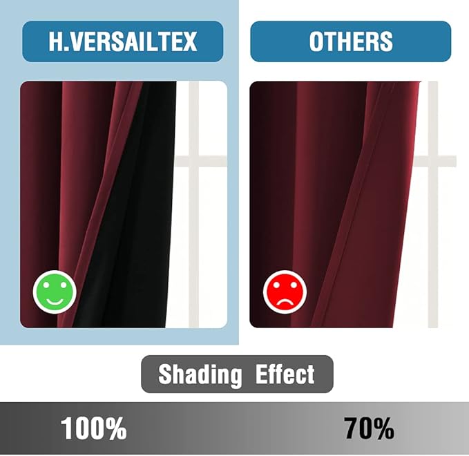 H.VERSAILTEX 100% Blackout Curtains for Bedroom Thermal Insulated Blackout Curtains 84 Inches Long Rod Pocket Window Drapes for Living Room with Black Liner 2 Panels Set, Burgundy - Image 5