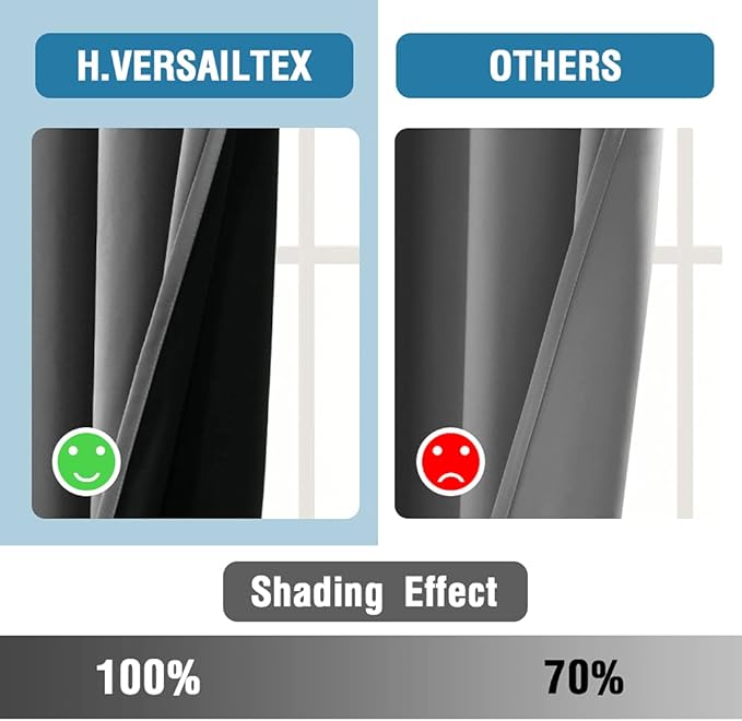 H.VERSAILTEX 100% Blackout Curtains for Bedroom Thermal Insulated Curtains & Drapes Blackout Curtains 96 Inches Long Rod Pocket Curtains for Living Room with Black Liner 2 Panels Set, Grey - Image 6