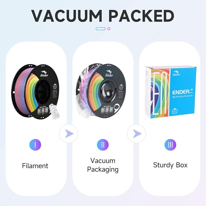 Creality 3D Printer Filament, Rainbow PLA+ Filament 1.75mm, Multicolor PLA Plus Strong Toughness Dimensional Accuracy +/- 0.03mm, PLA Pro for Most 3D Printer, 1KG Spool(2.2lbs) - Image 7