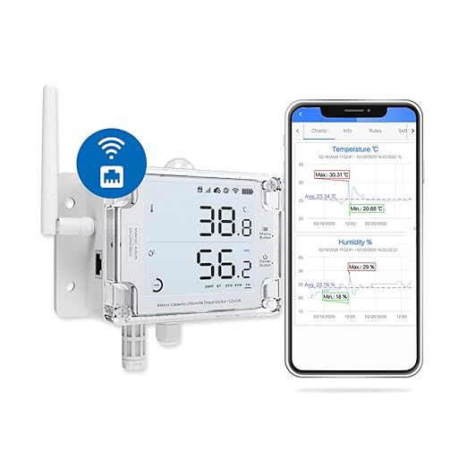 UbiBot GS1-AETH1RS Ethernet & WiFi Temp/Humidity/Illumination Sensor, Data Logger, External Probe, Scheduled Reports, Multiple Alert, Support Local Deployment (2.4GHz WiFi & Ethernet, No Hub Required) by UbiBot