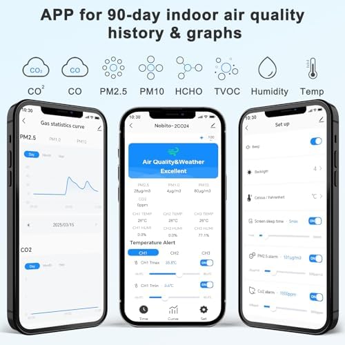 Air Quality Monitor Indoor 17-Parameter with APP Control Real-Time Display for CO2 PM2.5 PM10 Temperature Humidity 4 Sensors Alerts and Protection for Baby Rooms - Image 6