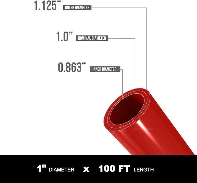 Supply Giant Oxygen Barrier PEX-B Pipe 1 Inch x 100 Feet Coil, Red Tubing for Radiant and Hydronic Heating Systems, Non-Potable Water Pipe for Winter Season - Image 2