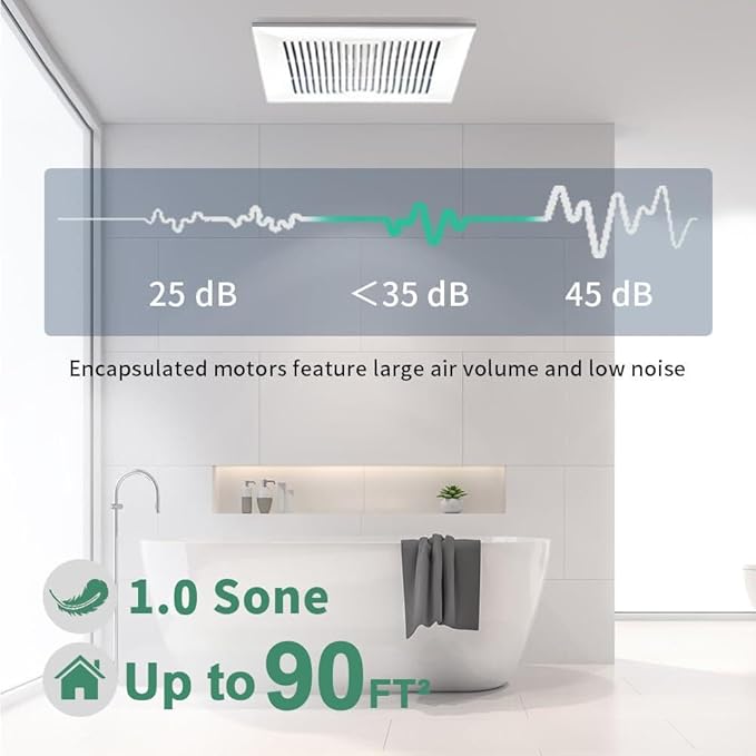 Bathroom Exhaust Fan 88CFM 1.0 Sone, Ultra-quiet Bathroom Vent Fan System Extractor Energy Saving Ceiling Exhaust Ventilation Shower Bath Fan - Image 5