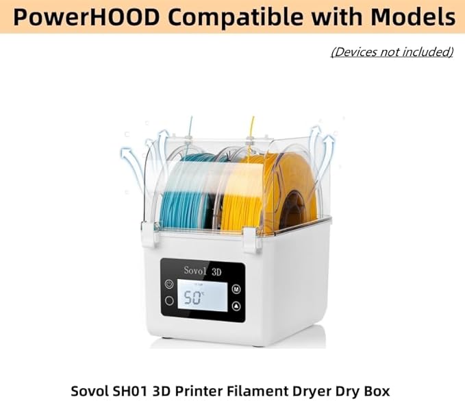 12V AC/DC Adapter Compatible with Sovol SH01 3D Printer Filament Dryer Dry Box 12VDC DC12V 12volt 12.0 Volts Replacement Power Supply Cord Charger Cable PSU Mains - Image 2