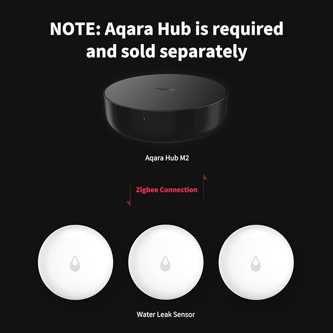 Aqara Water Leak Sensor 3 Pack, Zigbee Wireless Water Leak Detector for Alarm System and Smart Home Automation, Requires AQARA HUB, App Notifications, for Kitchen, Bathroom, Basement, Works with IFTTT - Image 2
