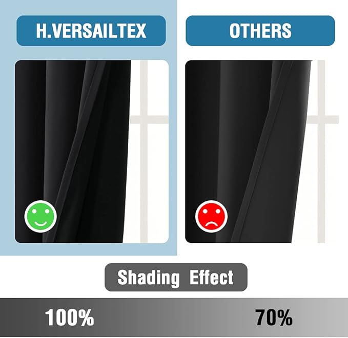 H.VERSAILTEX 100% Blackout Curtains for Bedroom Thermal Insulated Blackout Curtains 96 Inches Long Rod Pocket Window Drapes for Living Room with Black Liner 2 Panels Set, Jet Black - Image 6