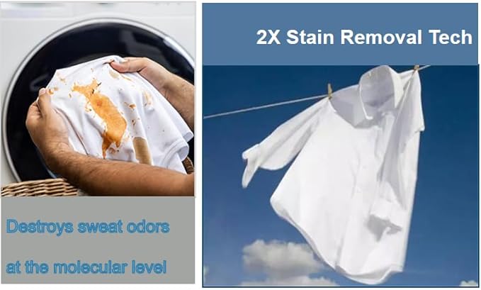 Laundry Detergent Sheets | Ultra-Portable | Travel Size | 32 Loads, 5-Second Dissolve | TSA-Approved & Eco-Friendly | 2X Stain Removal Tech | HE-Safe Detergent Sheets, Fresh Botanical Scent - Image 4
