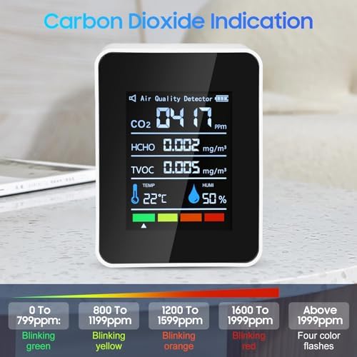 Air Quality Monitor, 5 in 1 Portable Quality Tester, CO2 Detector Air Quality Monitor Indoor, for CO2 | TVOC | HCHO | Temp Humi for Home, Cars Plants,Hotel, Office - Image 7