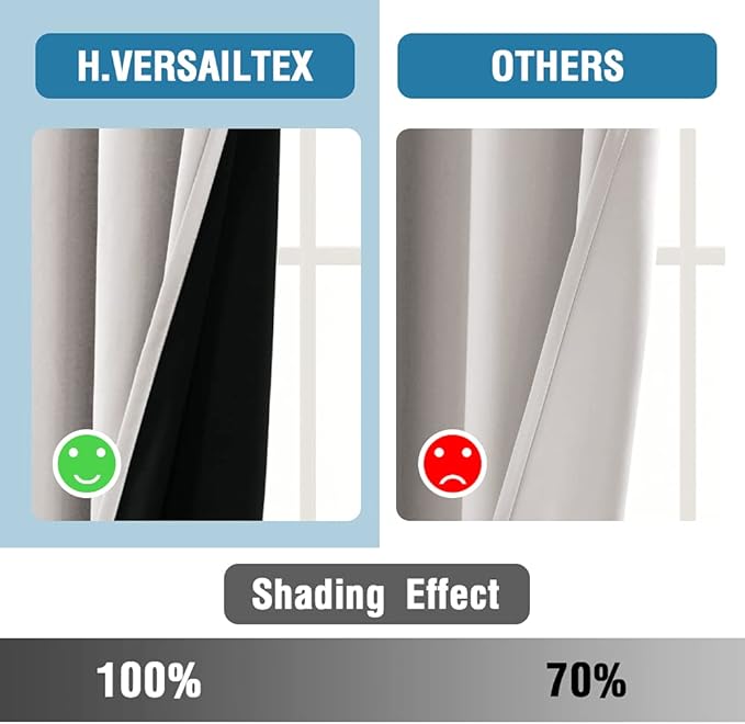 H.VERSAILTEX 100% Blackout Curtains for Bedroom Thermal Insulated Blackout Curtains 96 Inches Long Rod Pocket/Clip Rings Curtains for Living Room with Black Liner 2 Panels, Pumice Stone - Image 6