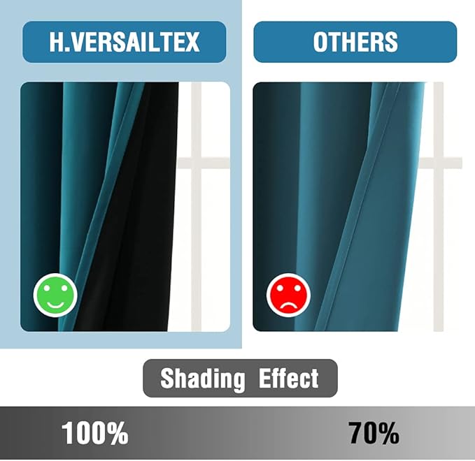 H.VERSAILTEX 100% Blackout Curtains for Bedroom Thermal Insulated Blackout Curtains for Living Room 96 Inches Long Rod Pocket Curtains with Black Liner 2 Panels Set, Dark Teal - Image 6