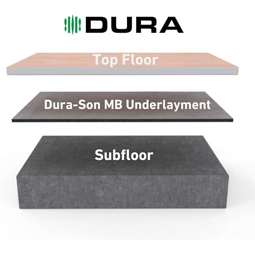 DURA-Son MB™ Premium Flooring Underlayment with Moisture Barrier for Floating Laminate and Engineered Hardwood Floors - Superior Sound Reduction, Compression Resistant - 3.5mm 1/8" 100 Sq.ft. - Image 3