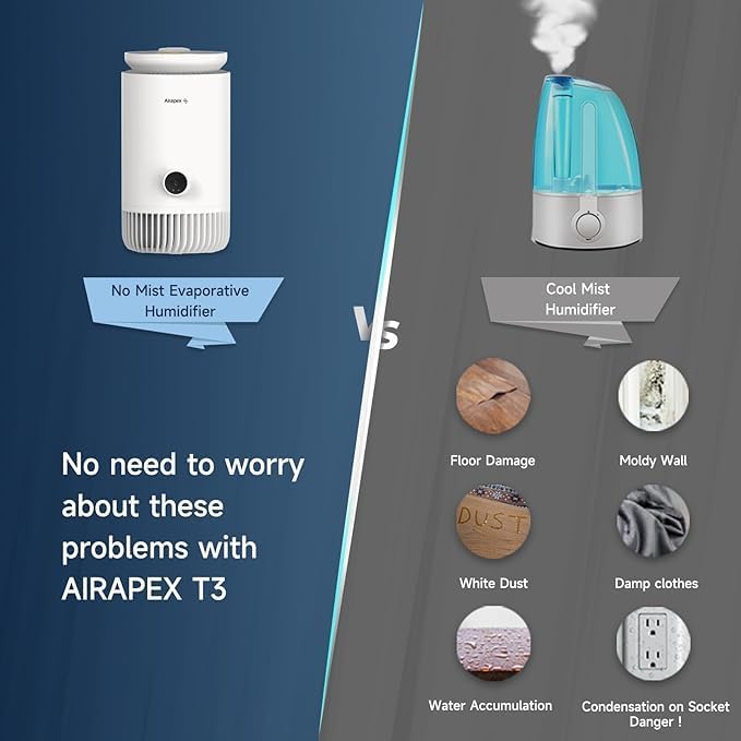 2-in-1 Humidifier and Air Purifier Combo, Mistless Evaporative Humidifier and HEPA Filter Air Purifier, Silent, WIFI Smart for Bedroom, White - Image 3