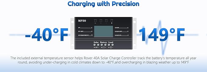 Solar Charge Controller 30A 12V/24V PWM Negative Ground Solar Charge Controller Solar Panel Regulator w/ Temp Sensor Function Fit for Lithium, Sealed, Gel, and Flooded Batteries - Image 8