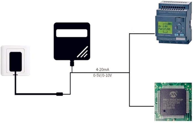 Taidacent Wall Amounted Industrial RS485 Modbus 4-20mA 0-5V/10V Weather Altimeter Barometer Sensor Atmospheric Barometric Air Pressure Sensor Transmitter (0-10V Output) - Image 3
