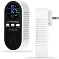 5-in-1 Combination Natual Gas Detector & Carbon Monoxide Alarm,AC-Plug-in Explosive Gas&CO Detector with Adjustable Volume & Brightness,Battery Backup,Temperature(°F)&Humidity Sensor for Home,RV,Hotel by HembisenSafetyProducts