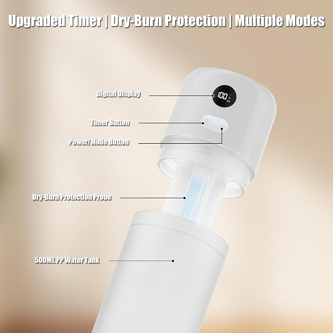Portable Mini Humidifier, 500ml Rechargeable Dual Mist, Auto Timer & Dry-Burn Protection, with Night Light, for Bedroom Office AC Room Plants Car Travel (White) - Image 4