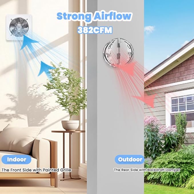 6 inch Exhaust Fan, 382CFM Wall Mounted Vent Fans, Ventilation Blower for Ceiling Bathroom Attic Window Basement Ventilation Fan, 110V 40W - Image 5